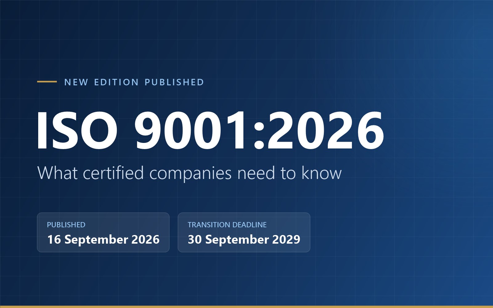 ISO 9001:2026 graphic showing the publication date, 16 September 2026, and the transition deadline, 30 September 2029
